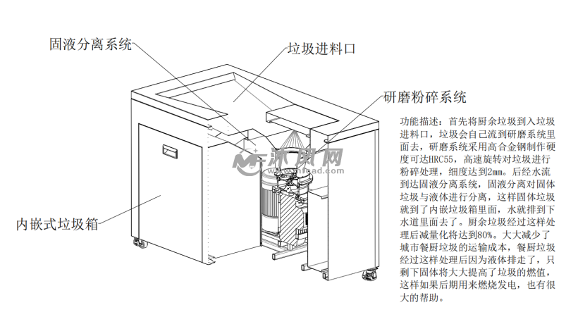 烤漆房与垃圾处理器创新设计方案