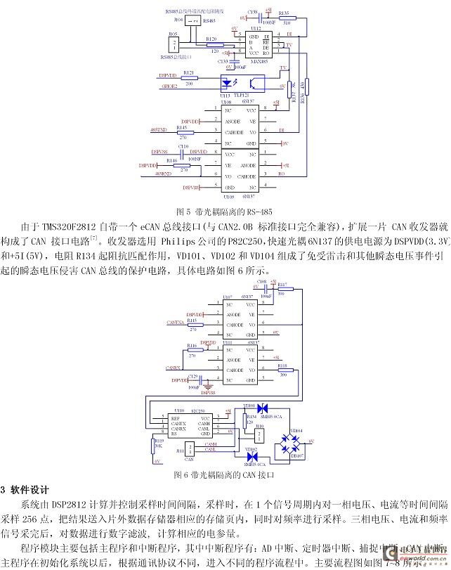 电源线与信号分析仪设计