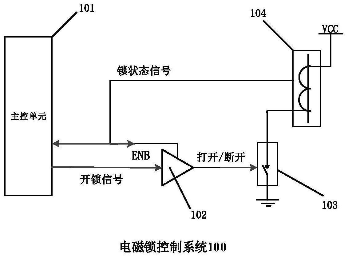 棒香与继电器控制电磁锁的原理