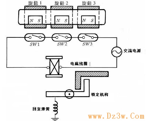 棒香与继电器控制电磁锁的原理