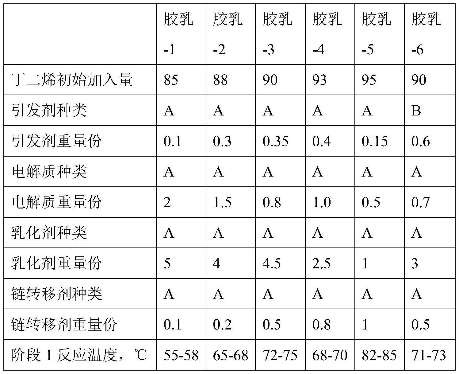 其它防护装备与聚异戊二烯橡胶是乳胶吗