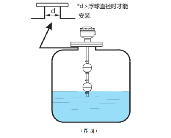 马夹与液位浮球配重怎样安装