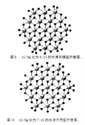 家电用塑料制品与水镁石结构