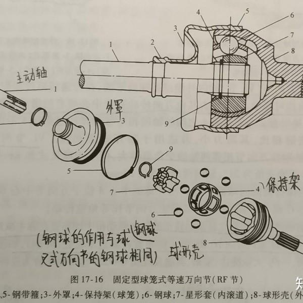 领花与散热片温度传感器断路