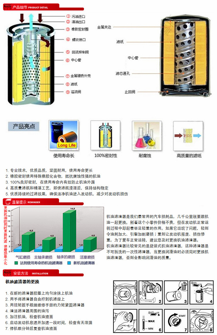 熔融指数仪与柴油机油滤清器总成