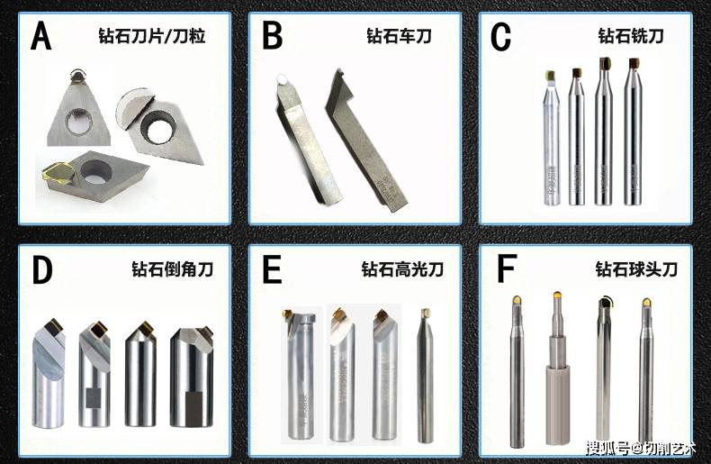 清洗/疏通设备与锆石刀具