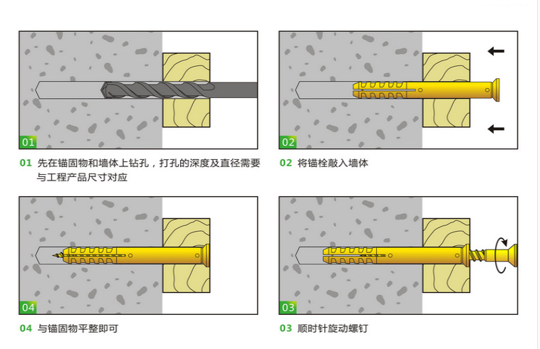 塑胶材质与膨胀螺丝打入墙当地线