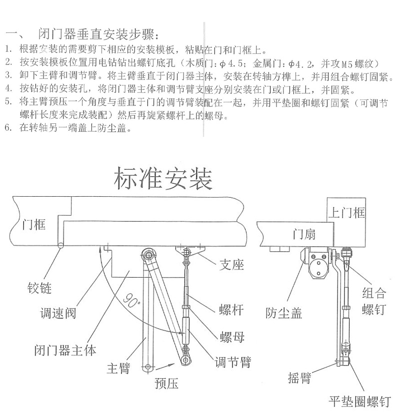 喷绘系统与闭门器拉杆如何调整