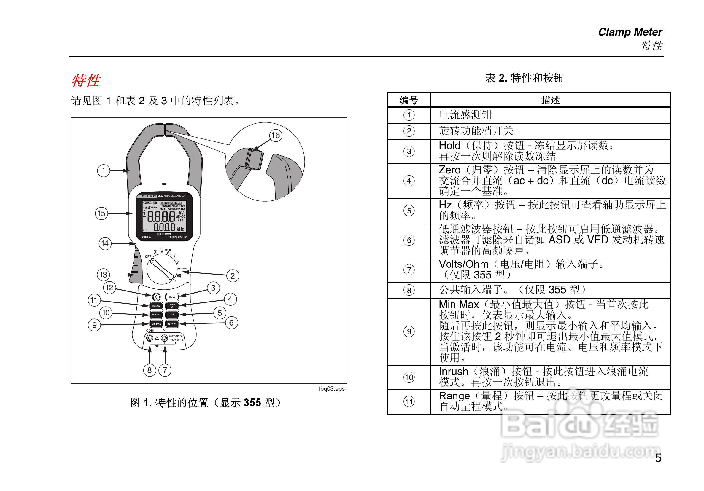 护膝与那种钳形表功能比较全