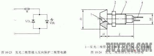 液压管件与发光二极管手工