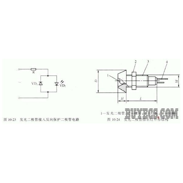 釉与磁性画板笔芯是什么