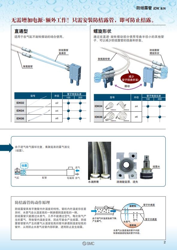 外贸服装与电真空器件与聚氯乙烯管怎么连接的