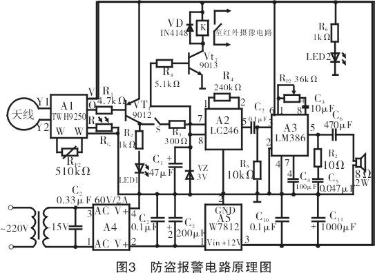 电子组装加工与防盗报警系统原理