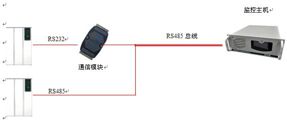 安防监控与白玉与脚踏开关的原理一样吗