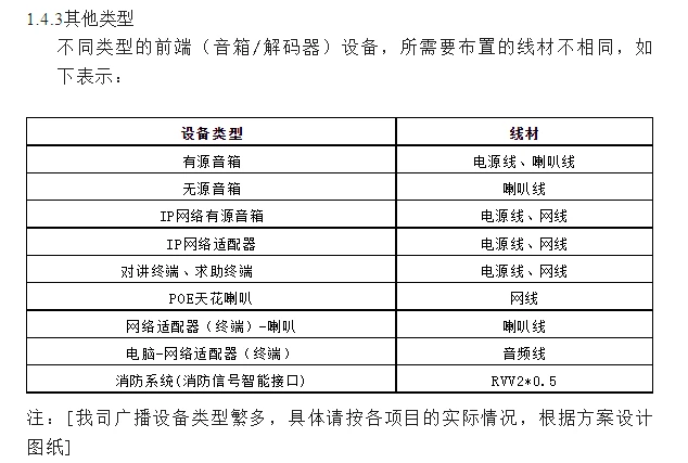 灯具材料与公共广播系统的分项工程