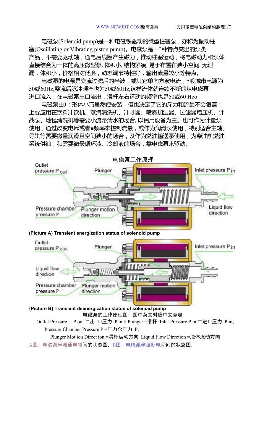 软性填充玩具与微型电磁泵的工作原理