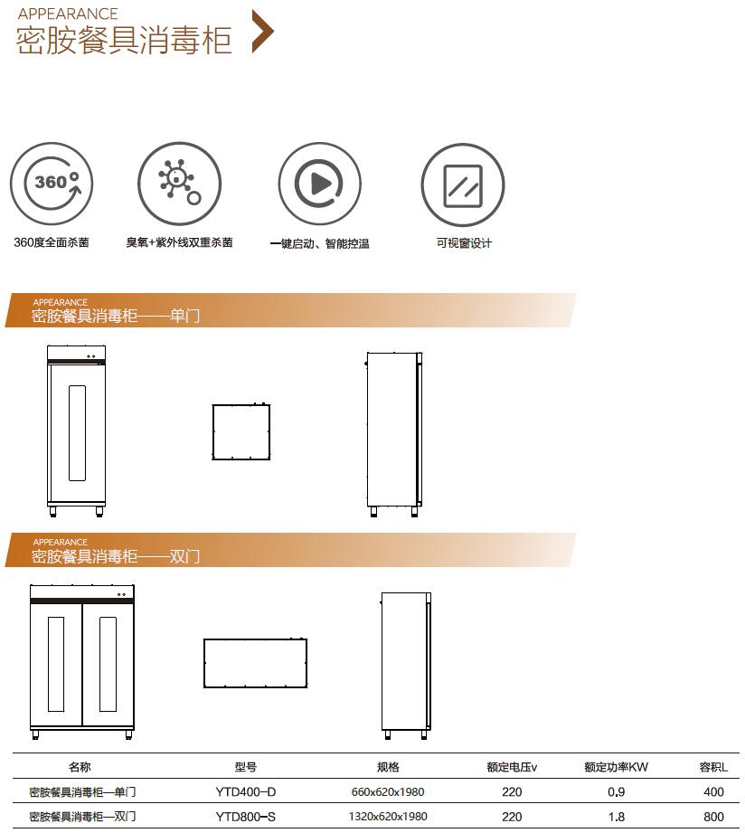 其它聚合物与热力消毒柜对餐具消毒设定消毒温度为