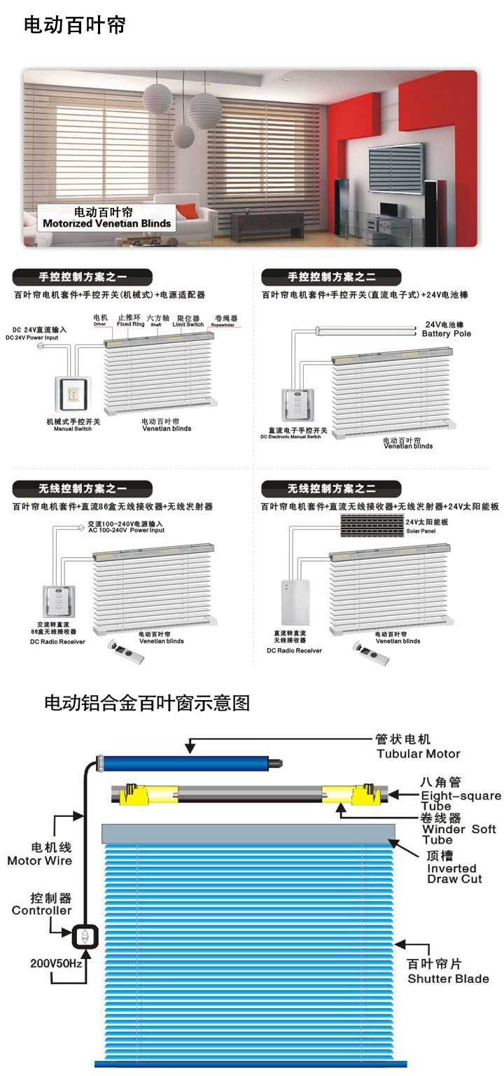 直流电机与百叶窗led屏幕