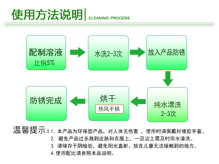 胸饰与小电器与消泡剂合成工艺有哪些