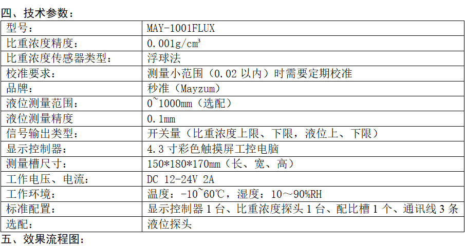 电镀加工与液位显示装置套什么清单