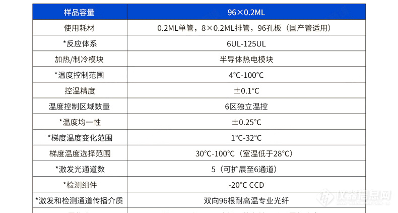 树脂与手机壳打印外发加工