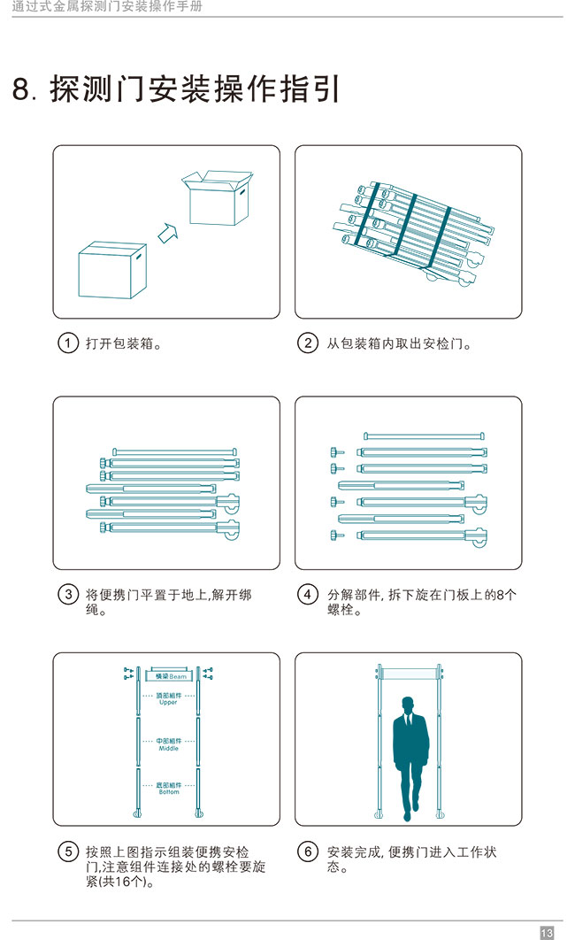 画板与通信设备回收价格