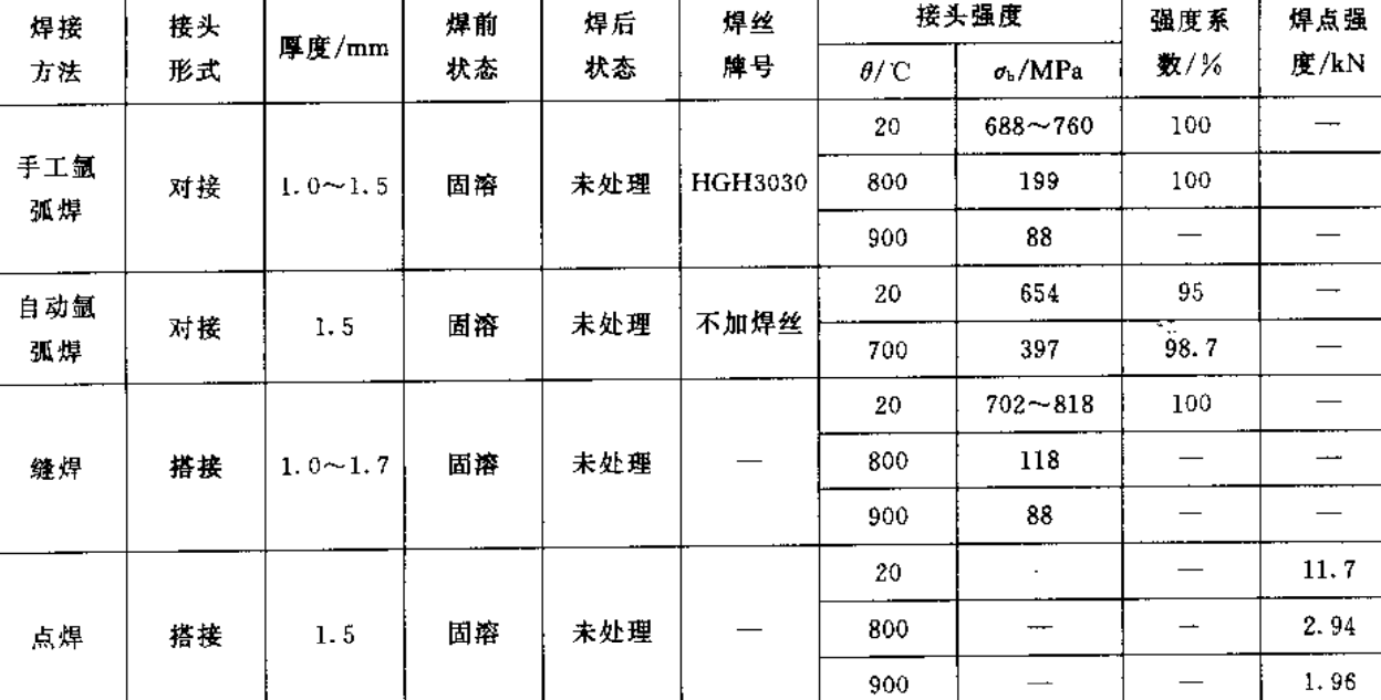 熨烫设备与钳件注塑