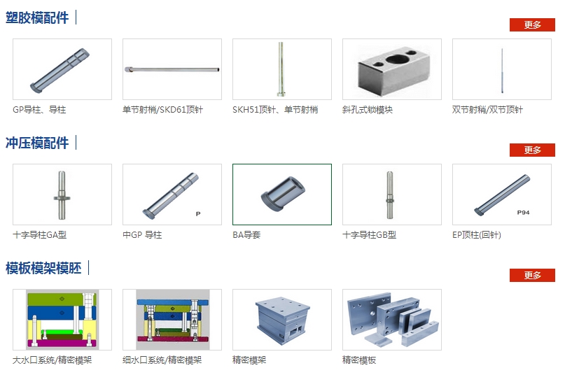 节电设备与模具标准件是什么