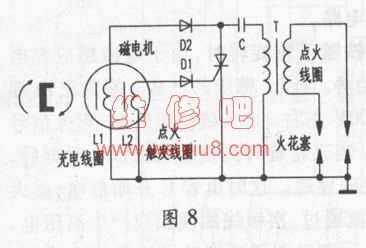 烟灰缸与航模点火器原理