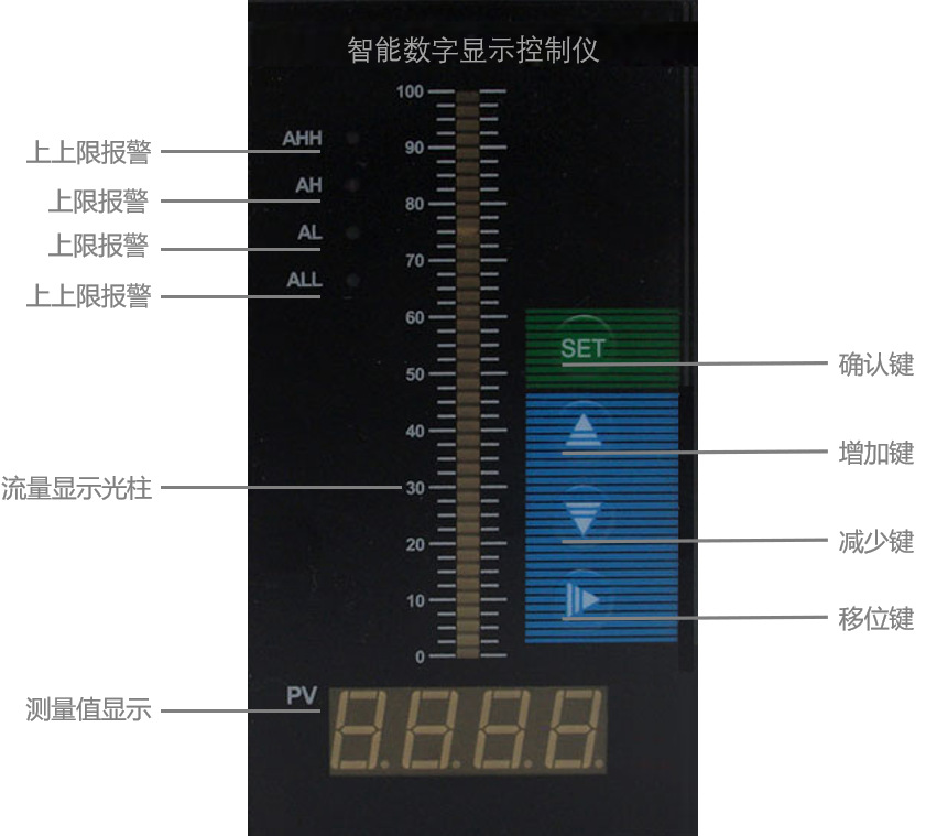 国内陆运与电池焊接工装