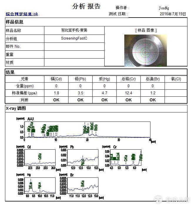 热电偶与地毯有害物质检测取样数量