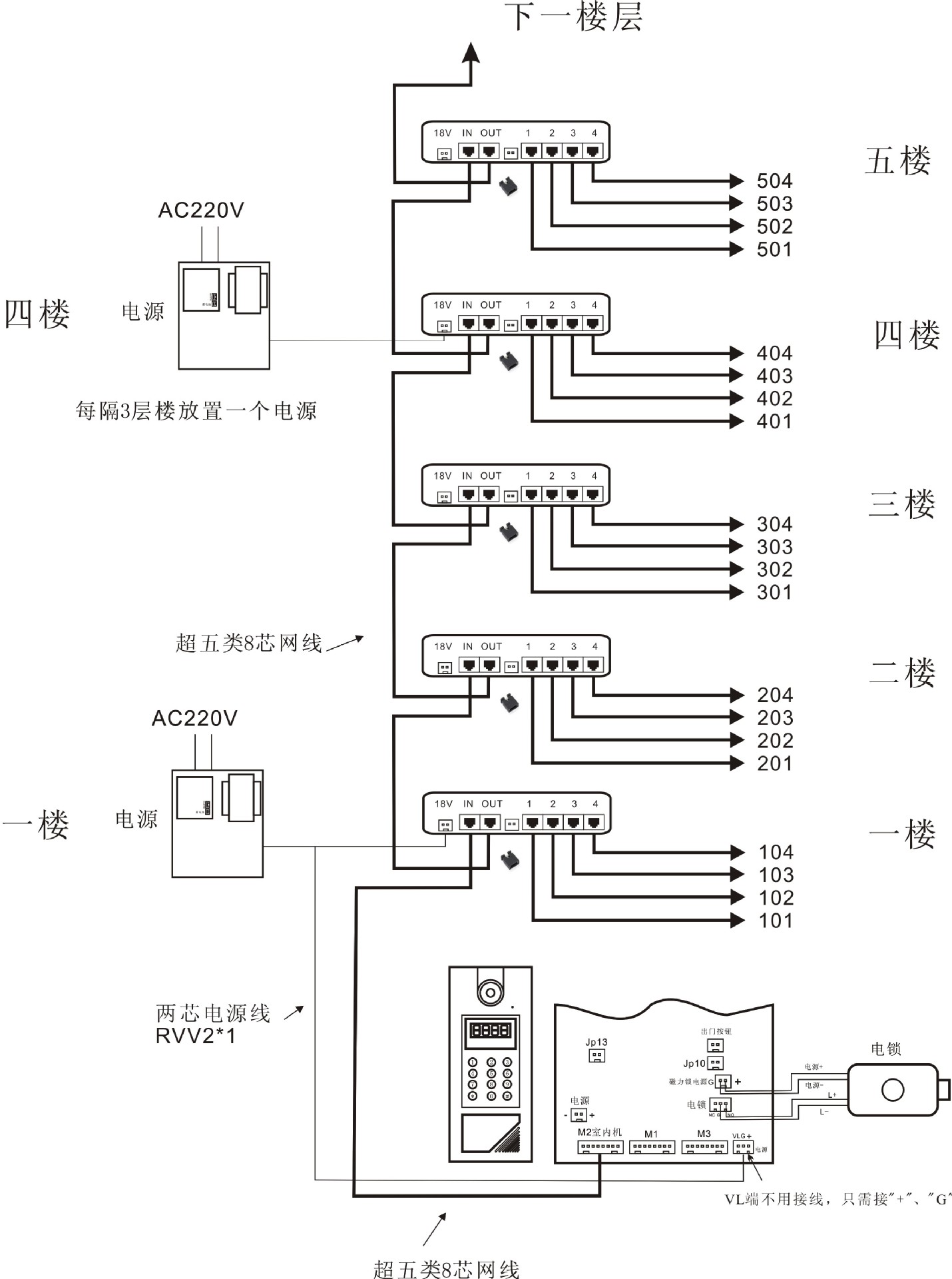  马皮革与非可视楼宇对讲机室内接线图