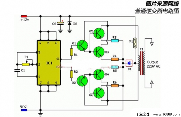 拖拉机与车载逆变器制作