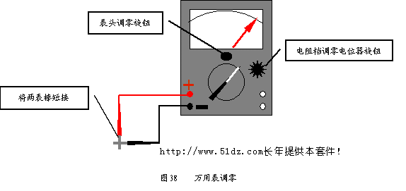 极谱仪与简易万用表的制作