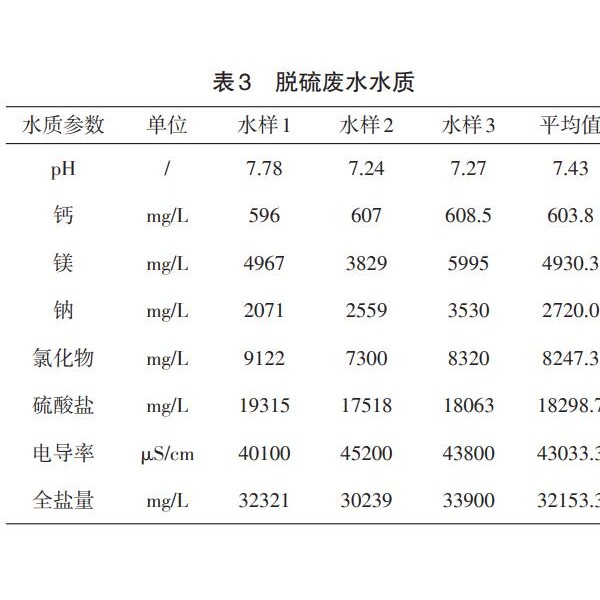 方箱与北方适合用什么电池