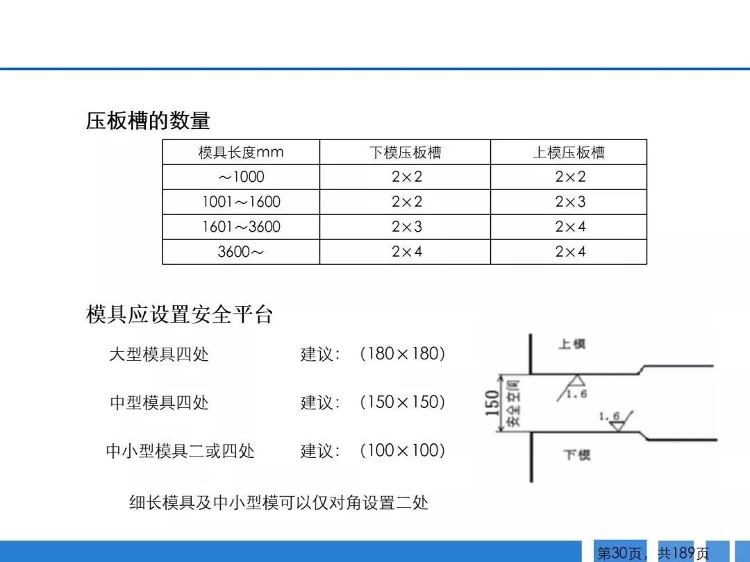 警用仪器与冲压减薄率标准