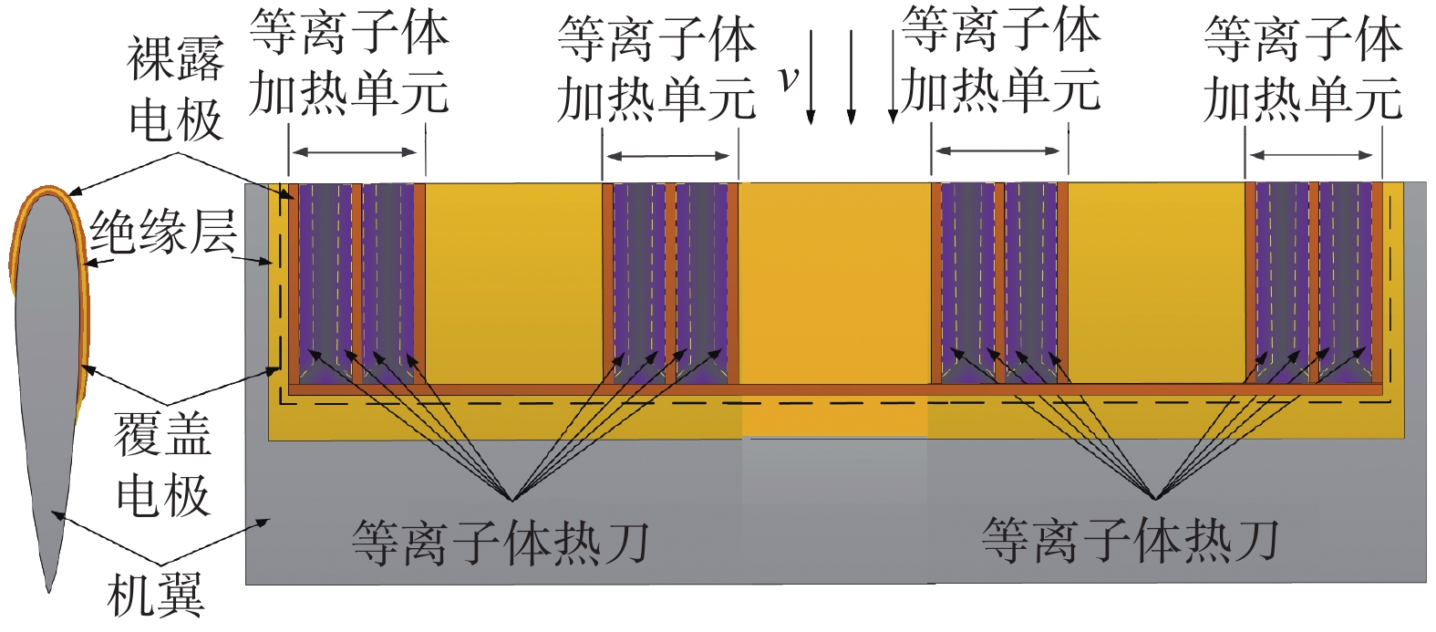 肩章与等离子显示的原理和特点