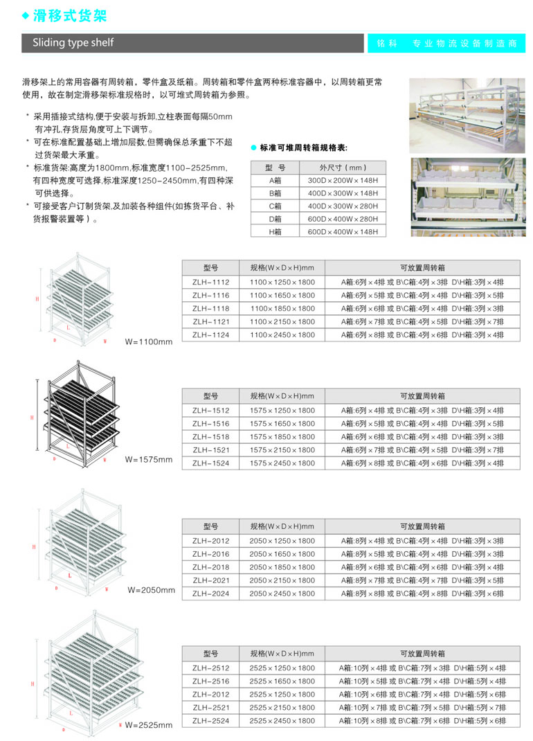 工控产品与水泥砖石与收纳篮尺寸一样吗