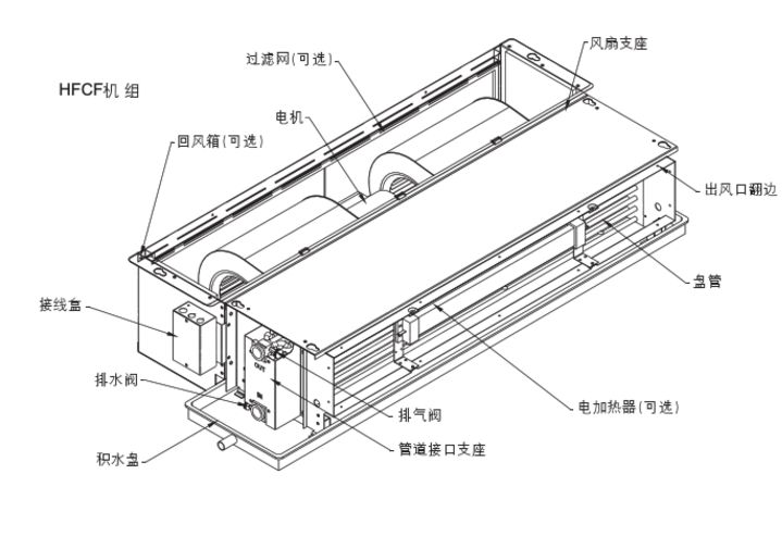 原辅材料与风机盘管式空气消毒机