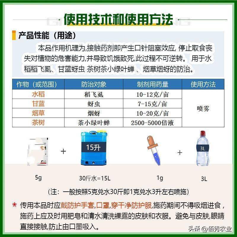 杀虫剂(包括卫生用药)与增味剂与家庭包装机的关系