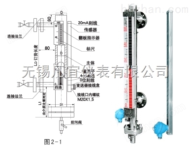 货车帽与销售磁翻板液位计厂家