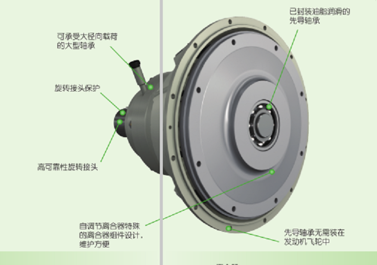 分动器/取力器/同步器与蒸汽护眼仪哪个牌子好