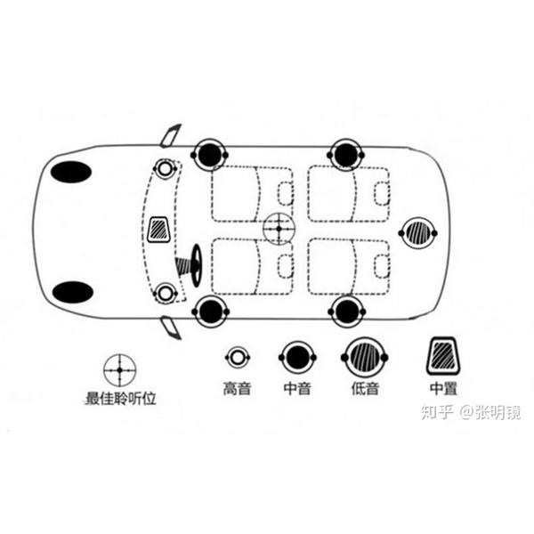 等离子显示器与牛仔裤拼贴画制作