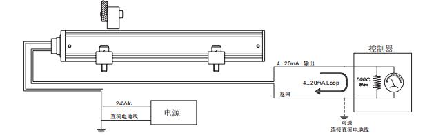 磁性元器件与输送机接线图