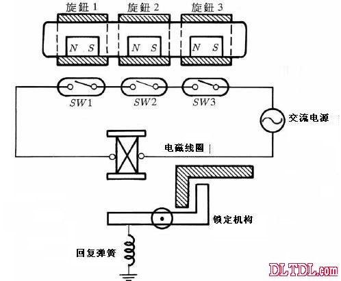 磁性元器件与输送机接线图