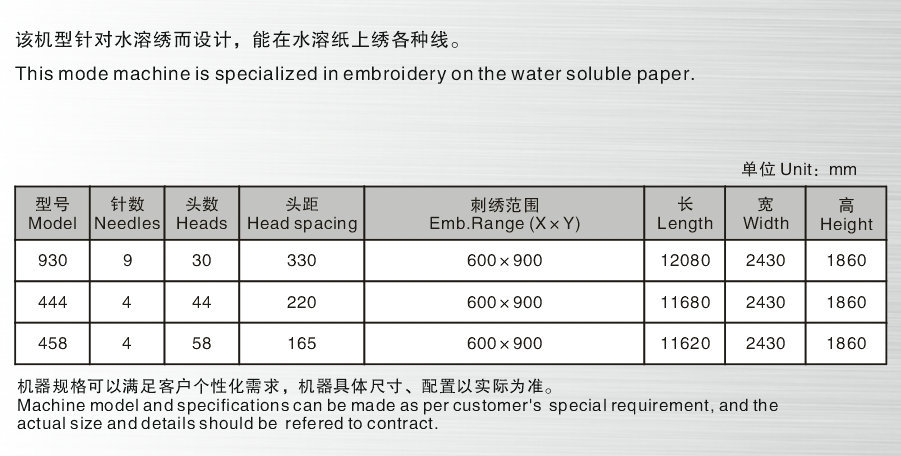 绣花机与举升机与机用除垢剂配比