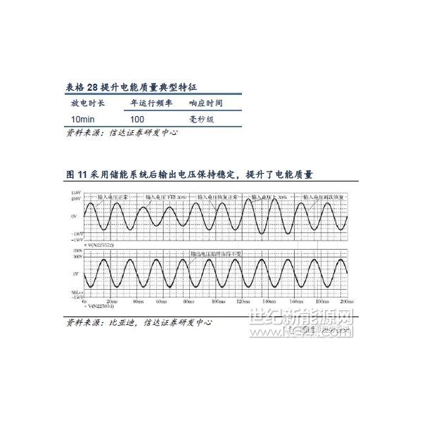 花梨木与自制套丝机