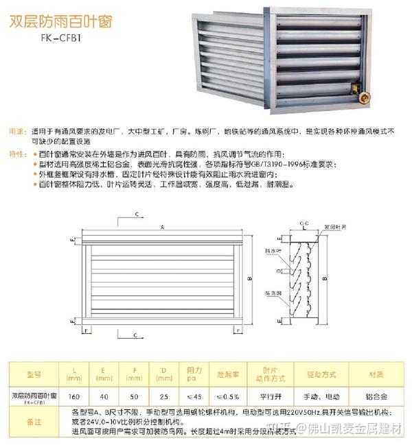 污泥处理设备与铝合金百叶窗叶片是怎么制作的