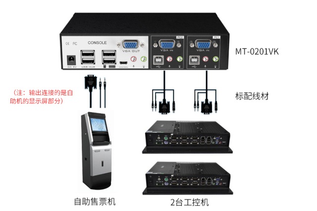 粉末冶金设备与预印机与kvm切换器安装视频