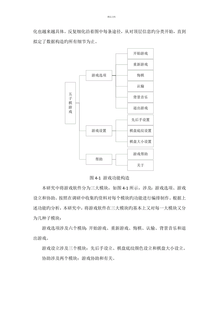 焊接材料与附件与游戏棋的设计意图与玩法